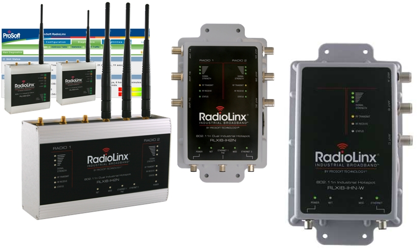 RadioLinx 802.11n – IHN-W: Et nyt medlem i familien